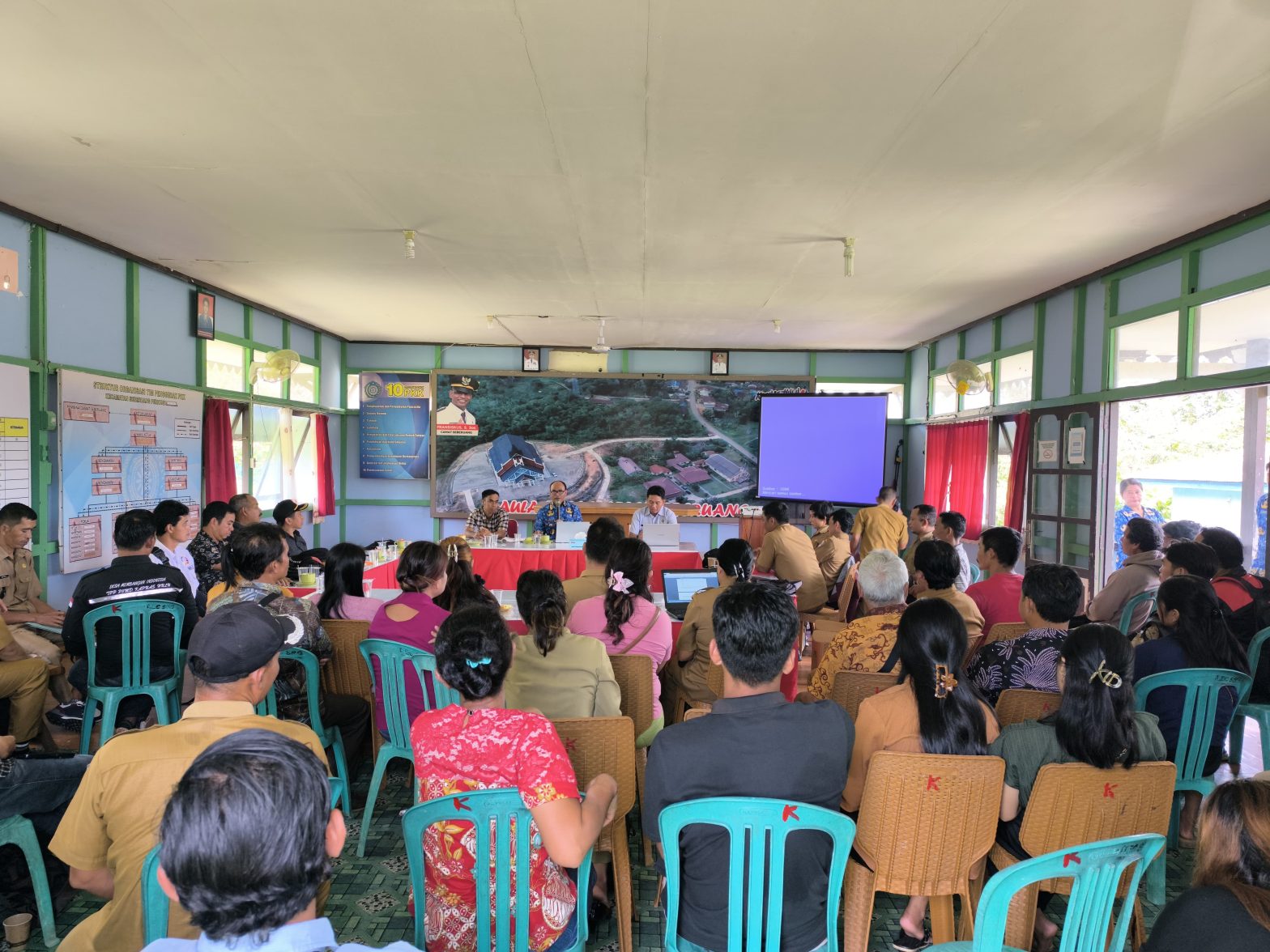 kegiatan pembaruan data